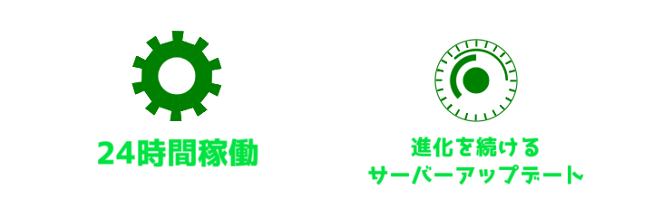 24時間稼働